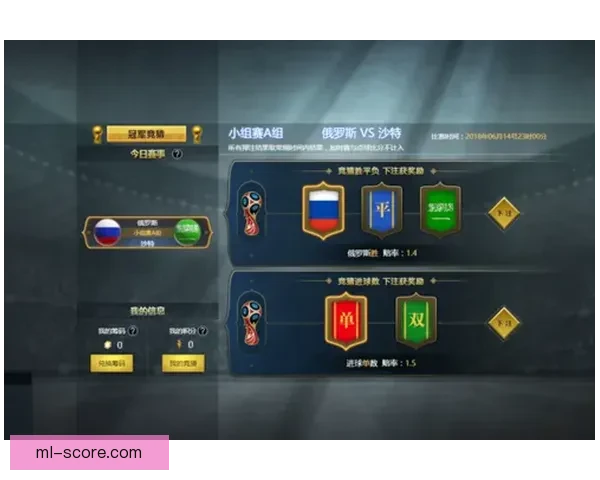 最新世界杯赛果与竞猜赔率全面查询指南解析
