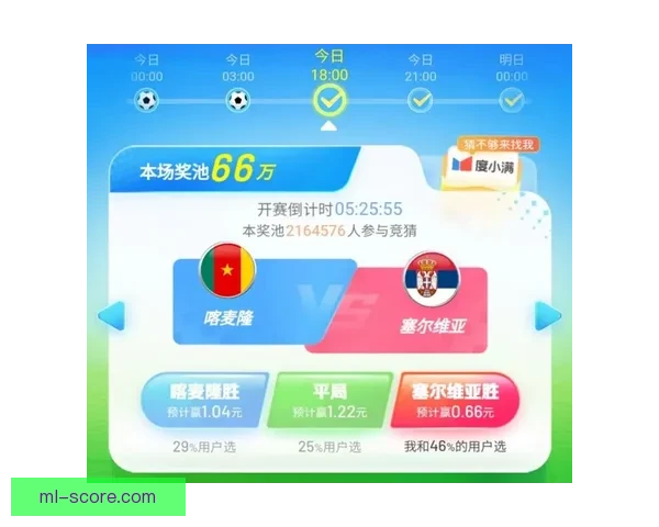 美加墨世界杯竞猜盘口分析与投注策略全解析