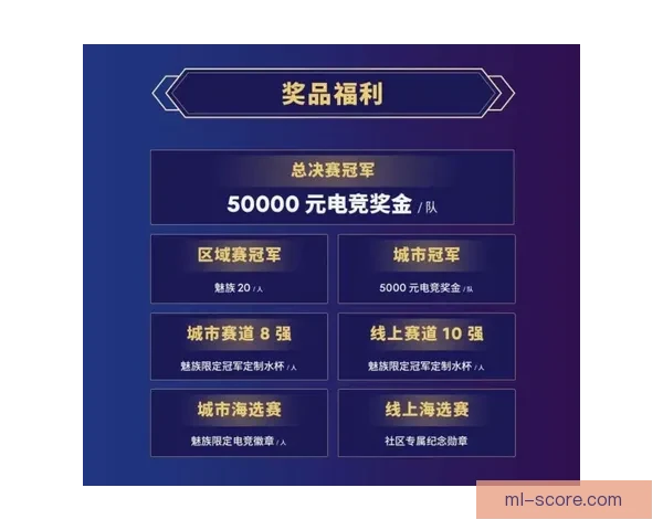 世界杯竞猜注册优惠活动全面开启 抢先参与赢取丰厚奖励