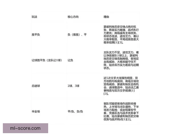 聚焦2026世界杯投注策略解析与风险控制全方位指南