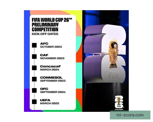 美加墨世界杯竞猜热点分析与赛况预测全攻略