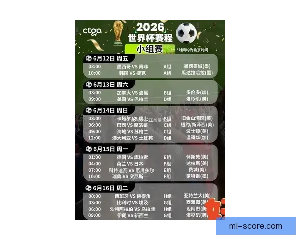 2026世界杯热门赛程分析与最佳买球策略全指南