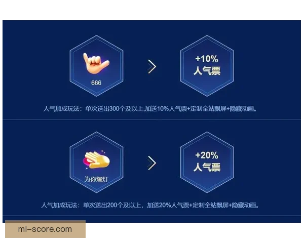 燃爆赛场激情，掌握精准技巧赢取体育竞猜丰厚奖励